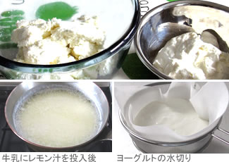 ブリンチェス(パート1. 手作りチーズ)