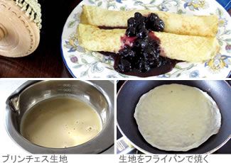 ブリンチェス(パート2. 生地作り)